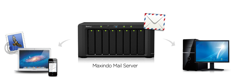maxindo-mailserver